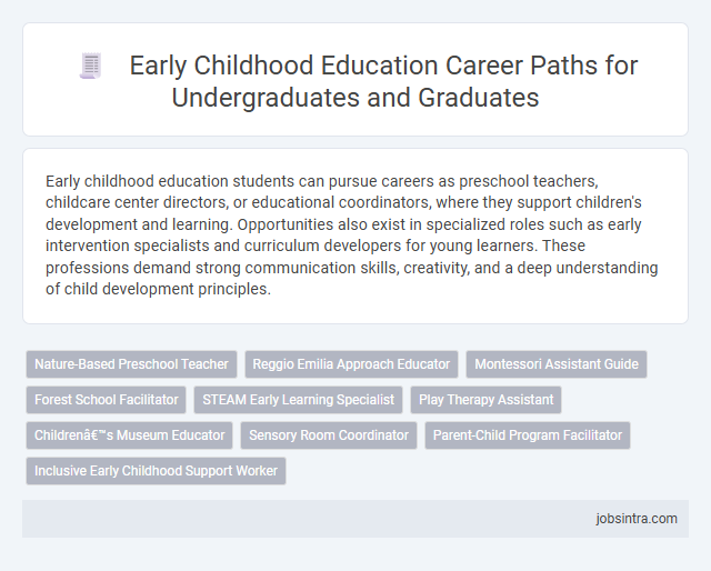Early Childhood Education Career Paths for Undergraduates and Graduates