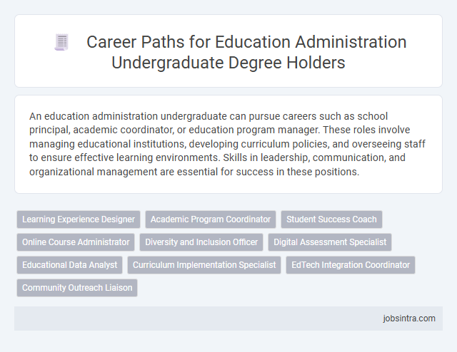 Career Paths for Education Administration Undergraduate Degree Holders