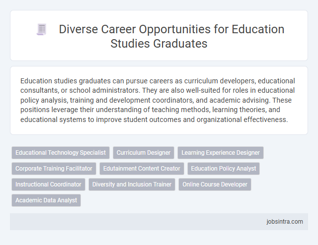 Diverse Career Opportunities for Education Studies Graduates