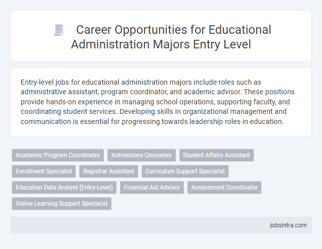 Career Opportunities for Educational Administration Majors Entry Level