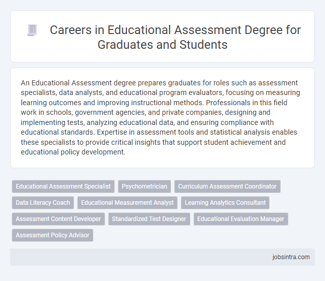 Careers in Educational Assessment Degree for Graduates and Students