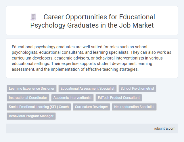 Career Opportunities for Educational Psychology Graduates in the Job Market