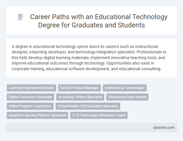 Career Paths with an Educational Technology Degree for Graduates and Students