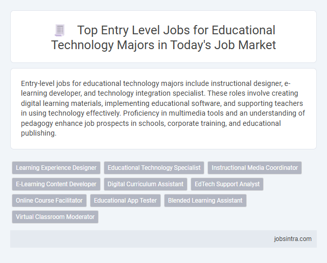 Top Entry Level Jobs for Educational Technology Majors in Today's Job Market