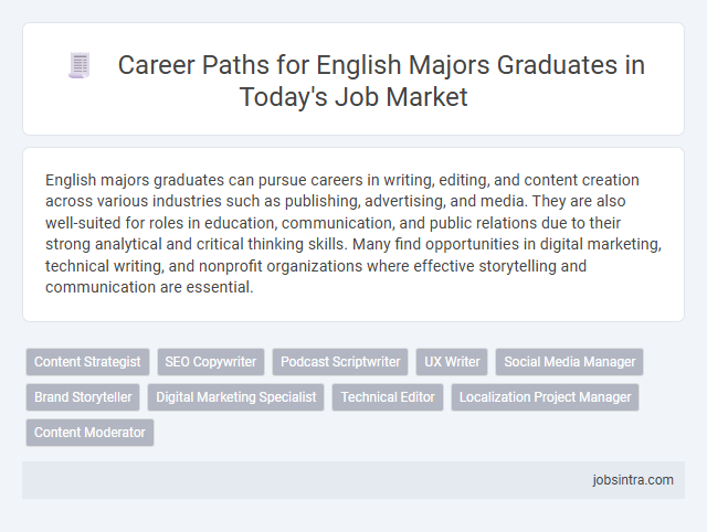 Career Paths for English Majors Graduates in Today's Job Market