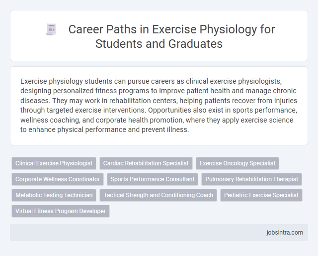 Career Paths in Exercise Physiology for Students and Graduates