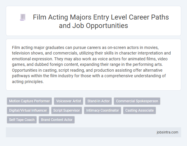 Film Acting Majors Entry Level Career Paths and Job Opportunities
