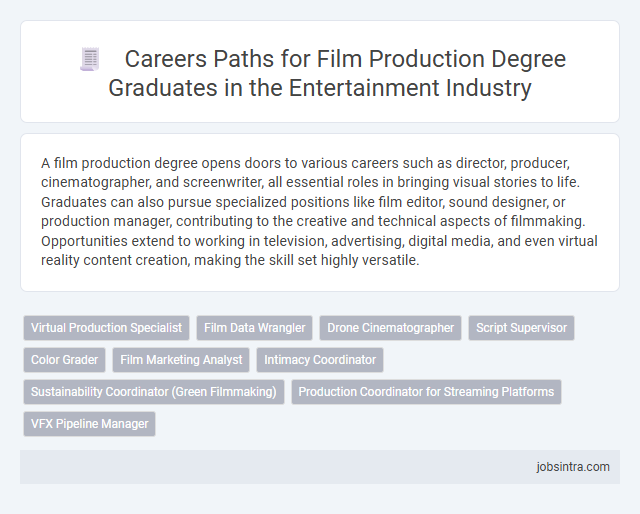 Careers Paths for Film Production Degree Graduates in the Entertainment Industry