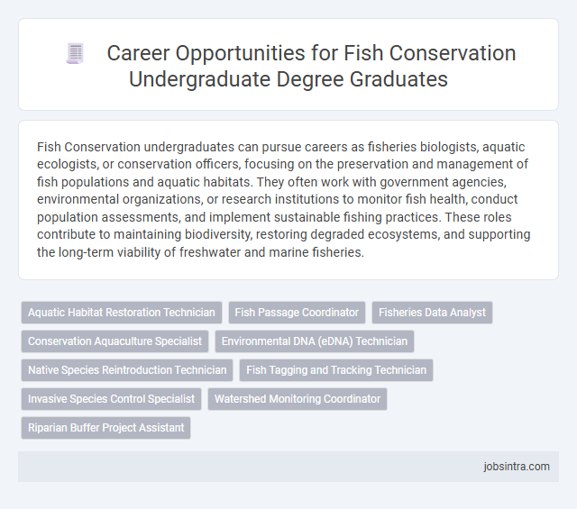 Career Opportunities for Fish Conservation Undergraduate Degree Graduates