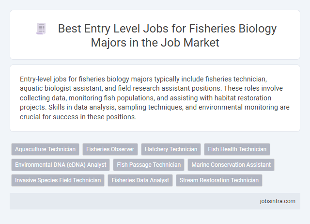Best Entry Level Jobs for Fisheries Biology Majors in the Job Market