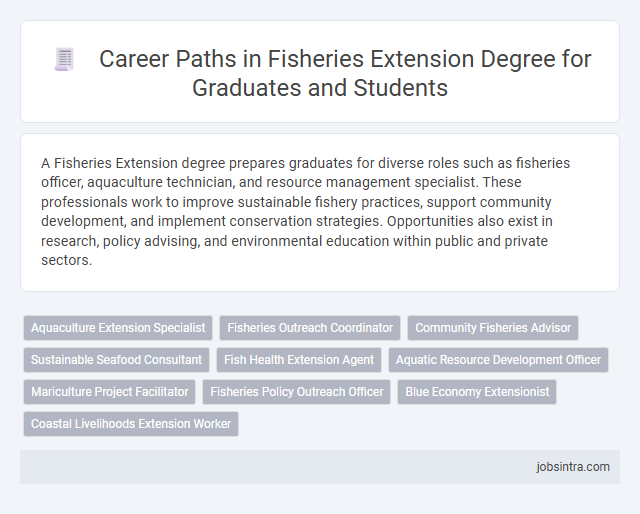 Career Paths in Fisheries Extension Degree for Graduates and Students