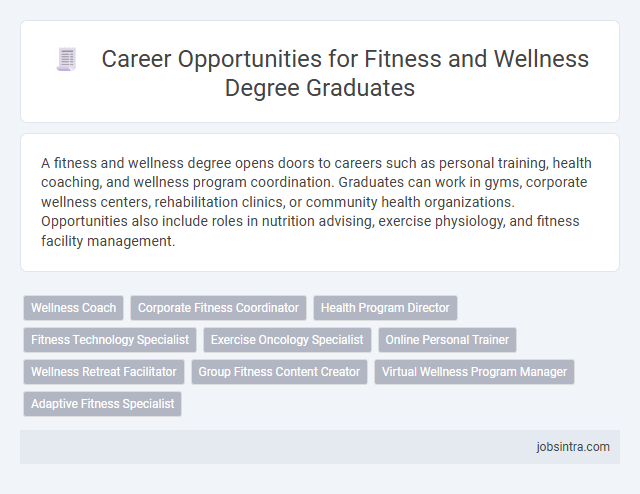 Career Opportunities for Fitness and Wellness Degree Graduates