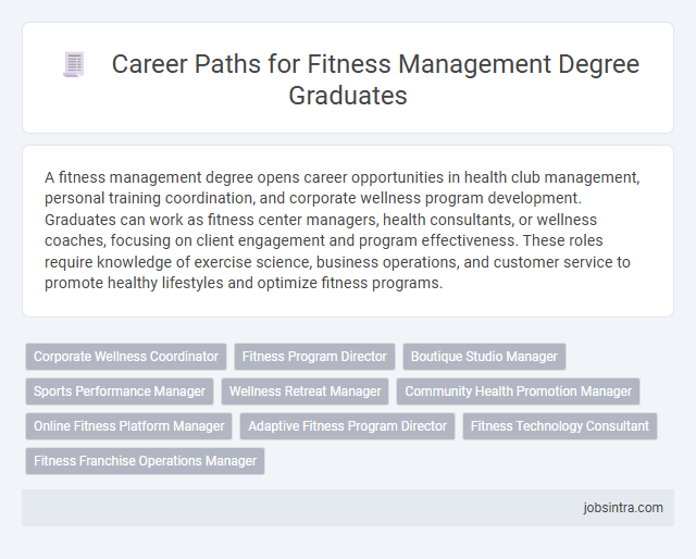 Career Paths for Fitness Management Degree Graduates