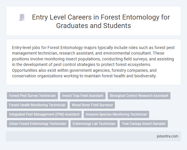 Entry Level Careers in Forest Entomology for Graduates and Students