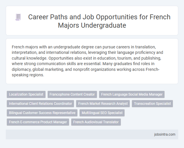 Career Paths and Job Opportunities for French Majors Undergraduate