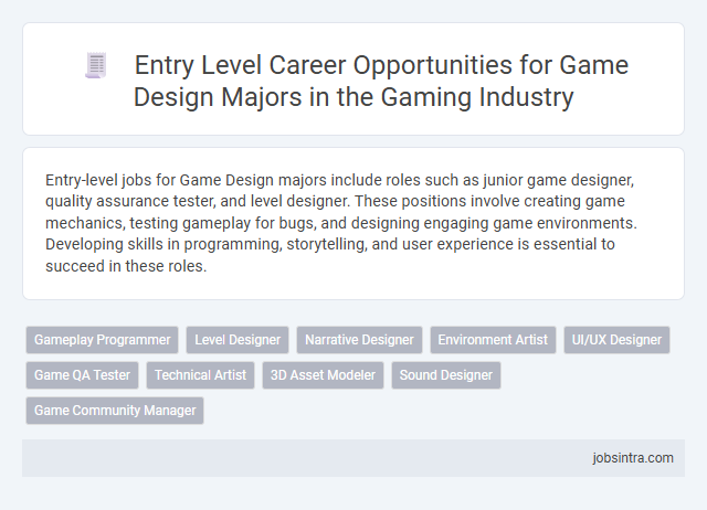 Entry Level Career Opportunities for Game Design Majors in the Gaming Industry