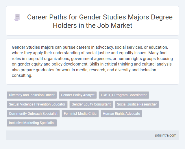 Career Paths for Gender Studies Majors Degree Holders in the Job Market