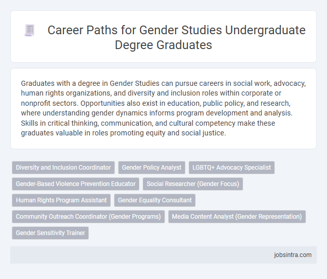 Career Paths for Gender Studies Undergraduate Degree Graduates