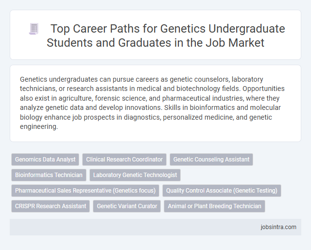 Top Career Paths for Genetics Undergraduate Students and Graduates in the Job Market