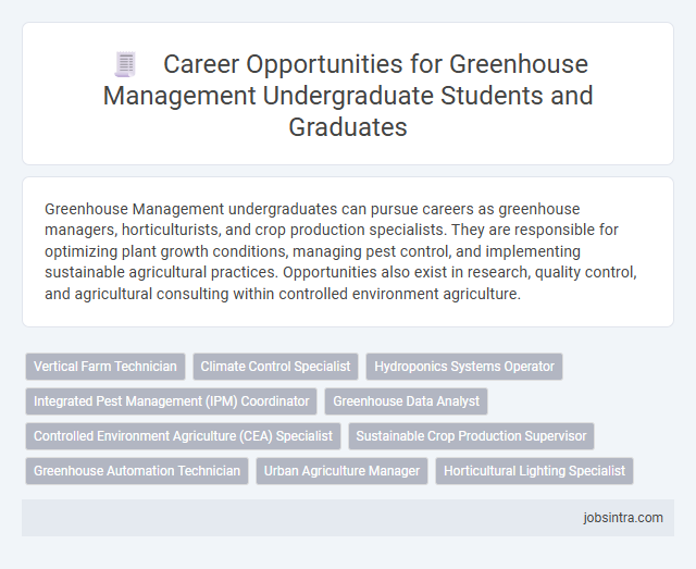 Career Opportunities for Greenhouse Management Undergraduate Students and Graduates