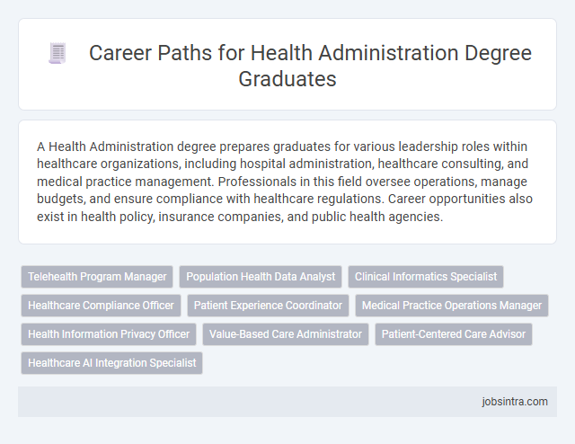 Career Paths for Health Administration Degree Graduates