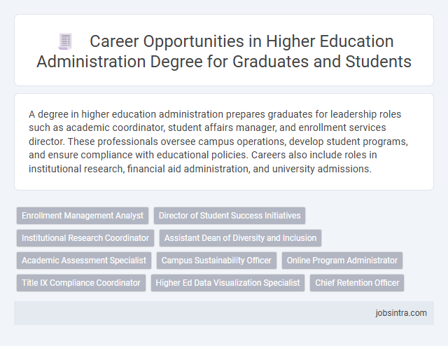 Career Opportunities in Higher Education Administration Degree for Graduates and Students
