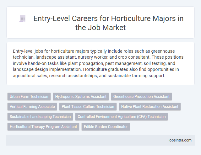 Entry-Level Careers for Horticulture Majors in the Job Market