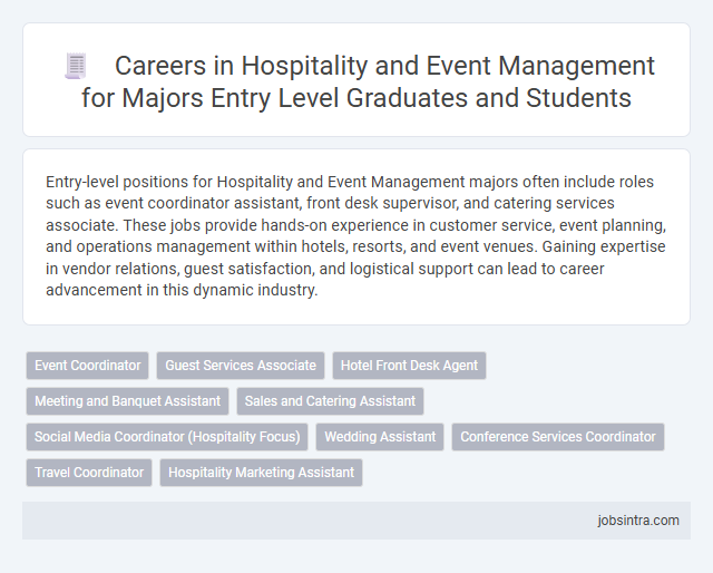 Careers in Hospitality and Event Management for Majors Entry Level Graduates and Students