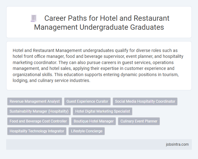Career Paths for Hotel and Restaurant Management Undergraduate Graduates
