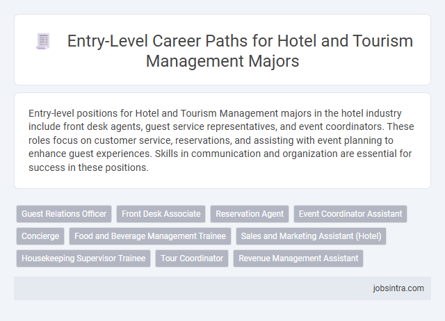 Entry-Level Career Paths for Hotel and Tourism Management Majors