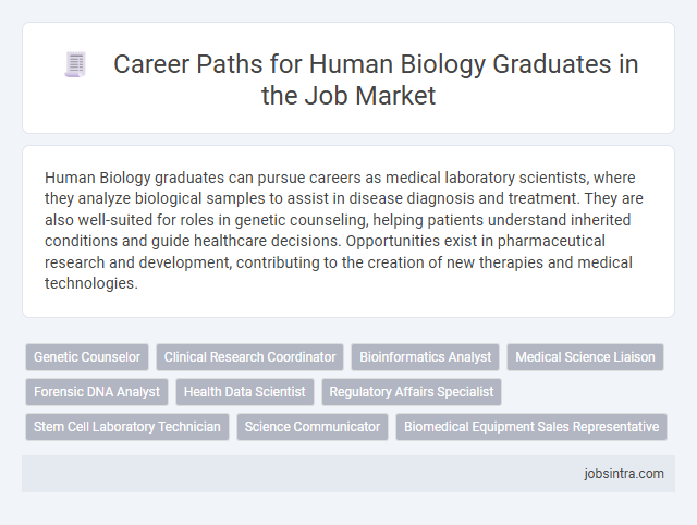 Career Paths for Human Biology Graduates in the Job Market