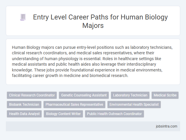 Entry Level Career Paths for Human Biology Majors
