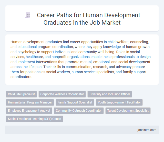 Career Paths for Human Development Graduates in the Job Market