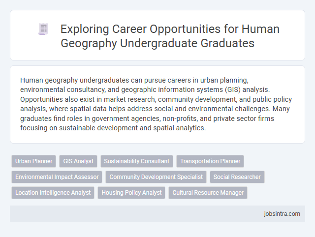 Exploring Career Opportunities for Human Geography Undergraduate Graduates