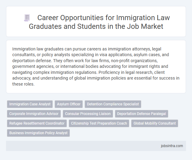 Career Opportunities for Immigration Law Graduates and Students in the Job Market