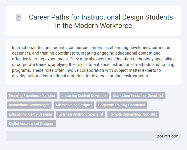 Career Paths for Instructional Design Students in the Modern Workforce