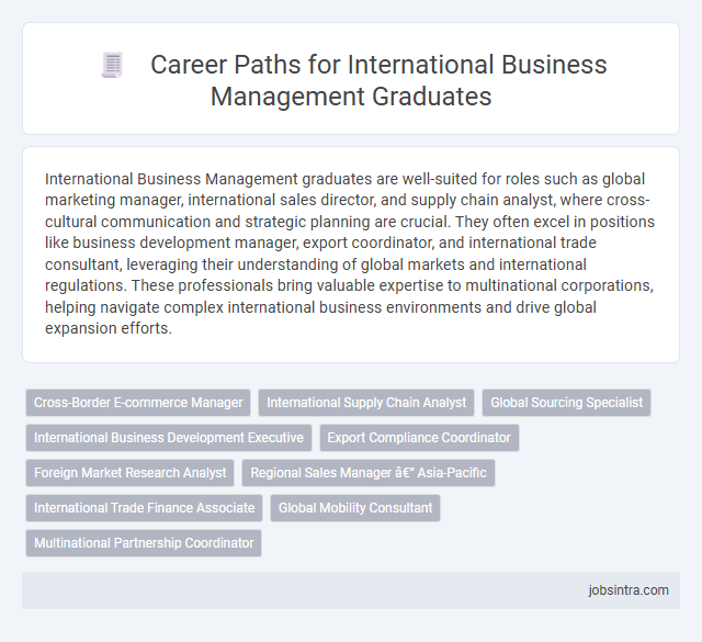 Career Paths for International Business Management Graduates
