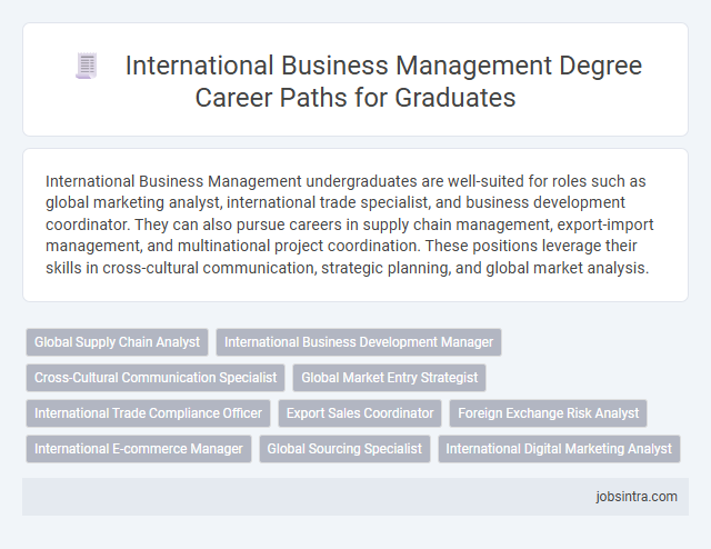 International Business Management Degree Career Paths for Graduates