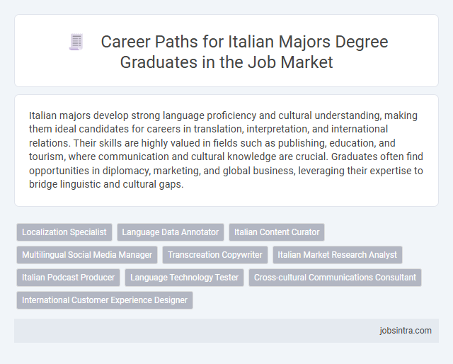 Career Paths for Italian Majors Degree Graduates in the Job Market