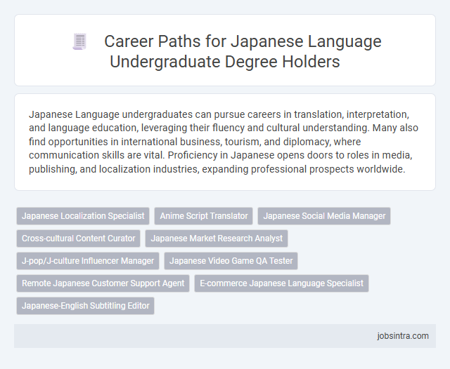 Career Paths for Japanese Language Undergraduate Degree Holders