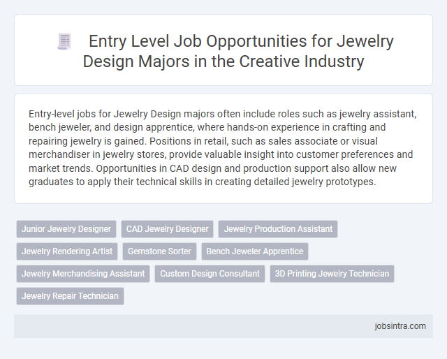 Entry Level Job Opportunities for Jewelry Design Majors in the Creative Industry