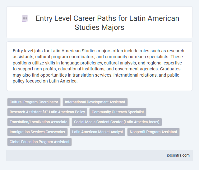 Entry Level Career Paths for Latin American Studies Majors