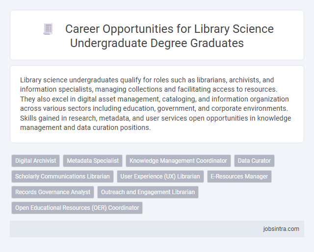 Career Opportunities for Library Science Undergraduate Degree Graduates