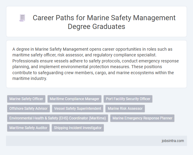 Career Paths for Marine Safety Management Degree Graduates