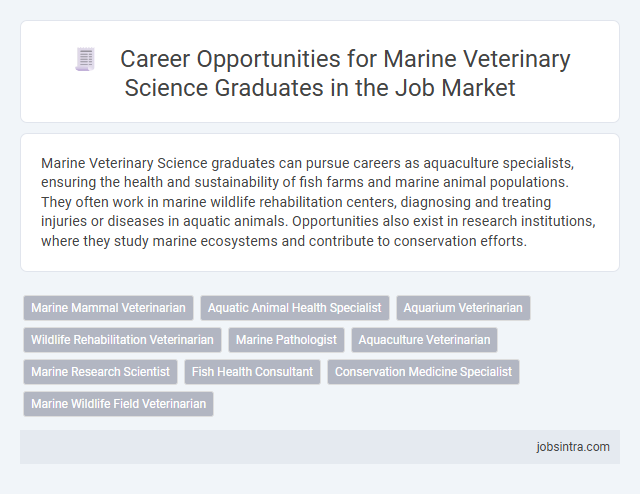 Career Opportunities for Marine Veterinary Science Graduates in the Job Market