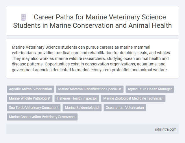Career Paths for Marine Veterinary Science Students in Marine Conservation and Animal Health