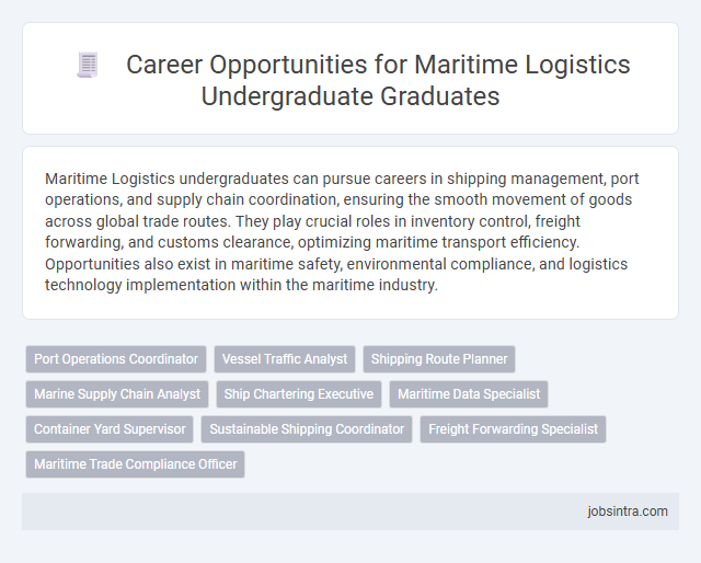 Career Opportunities for Maritime Logistics Undergraduate Graduates