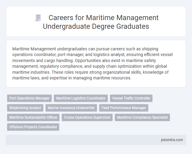 Careers for Maritime Management Undergraduate Degree Graduates