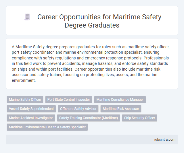 Career Opportunities for Maritime Safety Degree Graduates