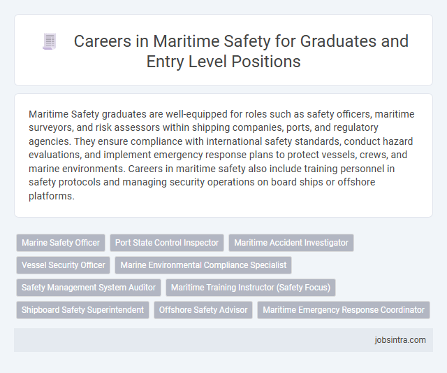 Careers in Maritime Safety for Graduates and Entry Level Positions